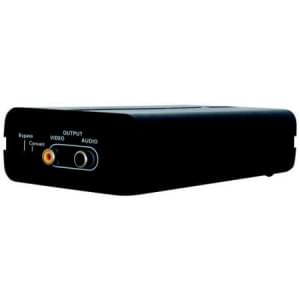 Преобразователь видеосигнала стандарта PAL в NTSC CP100N Преобразователь видеосигнала стандарта PAL в NTSC CP100N